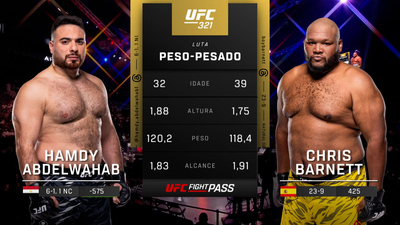 UFC (Português) : 321: Hamdy Abdelwahab vs. Chris Barnett Prelims (Português)'