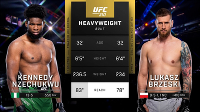 UFC (Português) : 310: Kennedy Nzechukwu vs. Lukasz Brzeski Prelims (Português)'