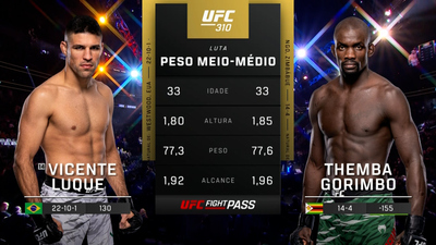 UFC (Português) : 310: Vicente Luque vs. Themba Gorimbo Prelims (Português)'