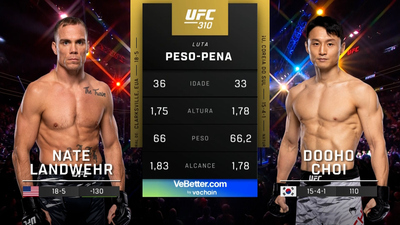 UFC (Português) : 310: Nate Landwehr vs. Dooho Choi Main Card (Português)'