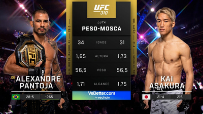 UFC (Português) : 310: Alexandre Pantoja vs. Kai Asakura Main Card (Português)'
