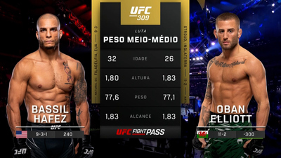 UFC (Português) : 309: Bassil Hafez vs. Oban Elliott Prelims (Português)'