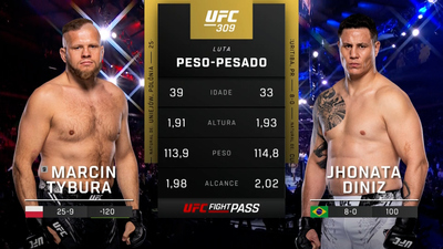 UFC (Português) : 309: Marcin Tybura vs. Jhonata Diniz Prelims (Português)'