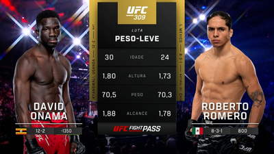 UFC (Português) : 309: David Onama vs. Roberto Romero Prelims (Português)'