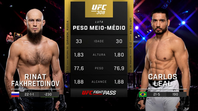 UFC (Português) : 308: Rinat Fakhretdinov vs. Carlos Leal Prelims (Português)'