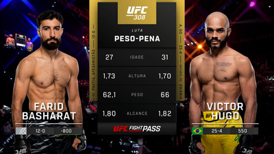 UFC (Português) : 308: Farid Basharat vs. Victor Hugo Prelims (Português)'