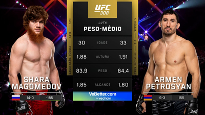 UFC (Português) : 308: Shara Magomedov vs. Armen Petrosyan Main Card (Português)'