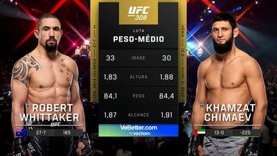 UFC (Português) : 308: Khamzat Chimaev vs. Robert Whittaker Main Card (Português)'