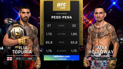 UFC (Português) : 308: Ilia Topuria vs. Max Holloway Main Card (Português)'