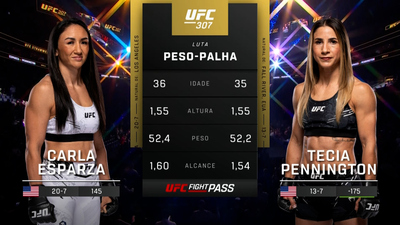UFC (Português) : 307: Carla Esparza vs. Tecia Pennington Prelims (Português)'