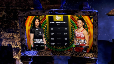 UFC (Português) : 306: Irene Aldana vs. Norma Dumont Prelims (Português)'