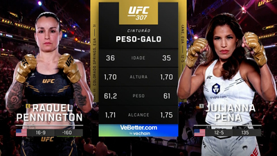 UFC (Português) : 307: Raquel Pennington vs. Julianna Peña Main Card (Português)'