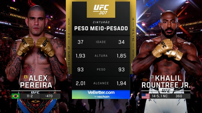 UFC (Português) : 307: Alex Pereira vs. Khalil Rountree Jr. Main Card (Português)'