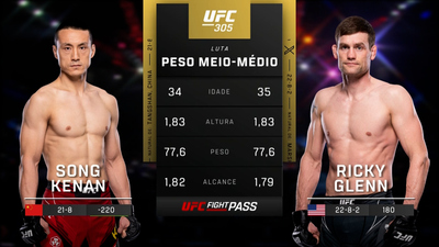 UFC (Português) : 305: Song Kenan vs. Ricky Glenn Prelims (Português)'