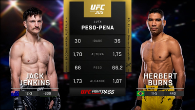 UFC (Português) : 305: Jack Jenkins vs. Herbert Burns Prelims (Português)'