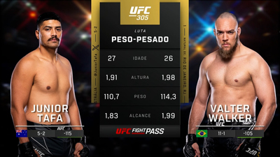 UFC (Português) : 305: Junior Tafa vs. Valter Walker Prelims (Português)'