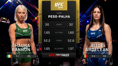 UFC (Português) : 304: Shauna Bannon vs. Alice Ardelean Prelims (Português)'