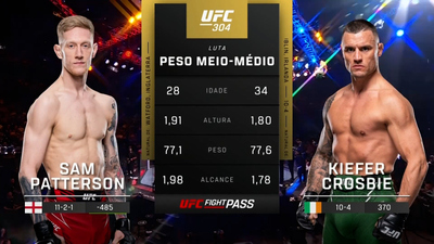 UFC (Português) : 304: Sam Patterson vs. Kiefer Crosbie Prelims (Português)'