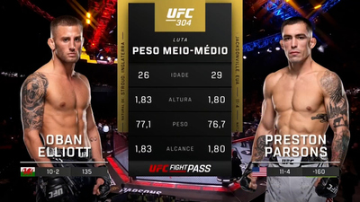 UFC (Português) : 304: Oban Elliott vs. Preston Parsons Prelims (Português)'