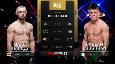 UFC (Português) : 304: Jake Hadley vs. Caolan Loughran Prelims (Português)'