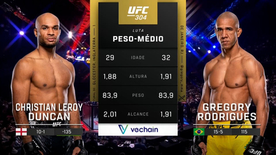UFC (Português) : 304: Christian Leroy Duncan vs. Gregory Rodrigues Main Card (Português)'