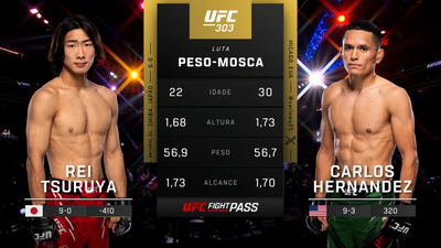 UFC (Português) : 303: Rei Tsuruya vs. Carlos Hernandez Prelims (Português)'
