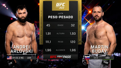 UFC (Português) : 303: Andrei Arlovski vs. Martin Buday Prelims (Português)'