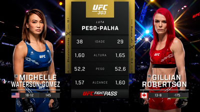 UFC (Português) : 303: Michelle Waterson-Gomez vs. Gillian Robertson Prelims (Português)'