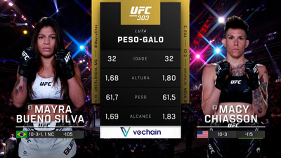 UFC (Português) : 303: Mayra Bueno Silva vs. Macy Chiasson Main Card (Português)'