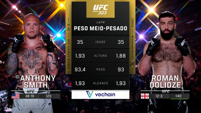 UFC (Português) : 303: Anthony Smith vs. Roman Dolidze Main Card (Português)'