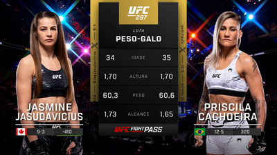 UFC (Português) : 297: Jasmine Jasudavicius vs. Priscila Cachoeira Prelims (Português)'