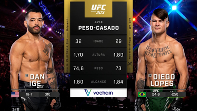 UFC (Português) : 303: Dan Ige vs. Diego Lopes Main Card (Português)'