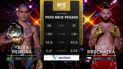 UFC (Português) : 303: Alex Pereira vs. Jiri Prochazka Main Card (Português)'