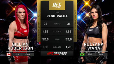 UFC (Português) : 297: Gillian Robertson vs. Polyana Viana Prelims (Português)'