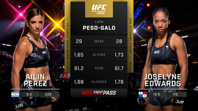 UFC (Português) : 302: Ailin Perez vs. Joselyne Edwards Prelims (Português)'