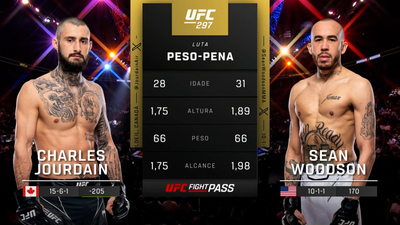 UFC (Português) : 297: Charles Jourdain vs. Sean Woodson Prelims (Português)'
