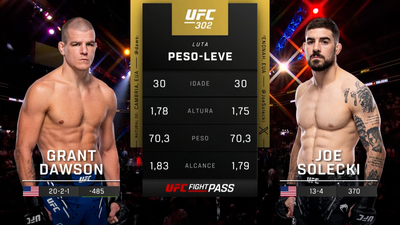 UFC (Português) : 302: Grant Dawson vs. Joe Solecki Prelims (Português)'