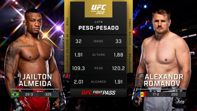 UFC (Português) : 302: Jailton Almeida vs. Alexandr Romanov Prelims (Português)'