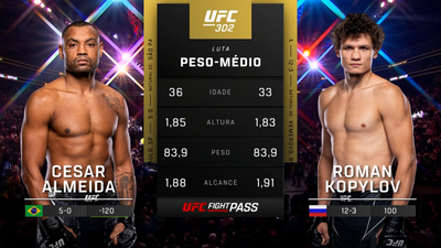 UFC (Português) : 302: Cesar Almeida vs. Roman Kopylov Prelims (Português)'