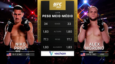 UFC (Português) : 302: Niko Price vs. Alex Morono Main Card (Português)'