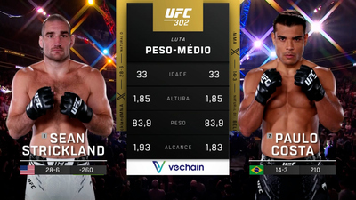 UFC (Português) : 302: Sean Strickland vs. Paulo Costa Main Card (Português)'