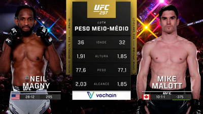 UFC (Português) : 297: Neil Magny vs. Mike Malott Main Card (Português)'