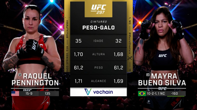 UFC (Português) : 297: Raquel Pennington vs. Mayra Bueno Silva Main Card (Português)'