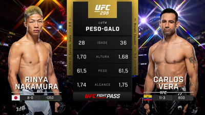 UFC (Português) : 298: Rinya Nakamura vs. Carlos Vera Prelims (Português)'