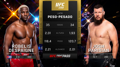 UFC (Português) : 299: Robelis Despaigne vs. Josh Parisian Prelims (Português)'