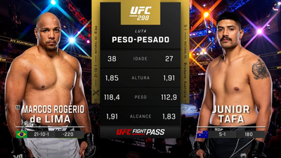 UFC (Português) : 298: Marcos Rogério de Lima vs. Junior Tafa Prelims (Português)'