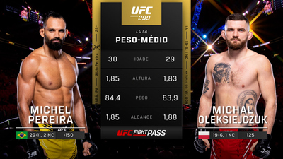 UFC (Português) : 299: Michel Pereira vs. Michal Oleksiejczuk Prelims (Português)'