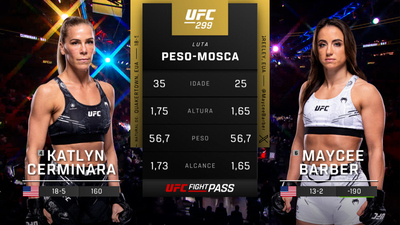 UFC (Português) : 299: Katlyn Cerminara vs. Maycee Barber Prelims (Português)'