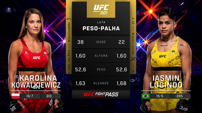 UFC (Português) : 301: Karolina Kowalkiewicz vs. Iasmin Lucindo Prelims (Português)'