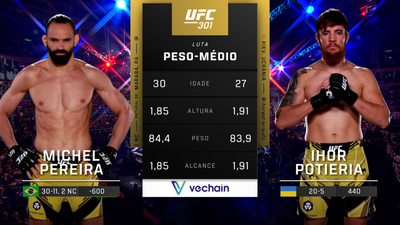 UFC (Português) : 301: Michel P301: Michel Pereira vs. Ihor Potieria Main Card (Português)ereira x Ihor Potieria Main Card (Português)'